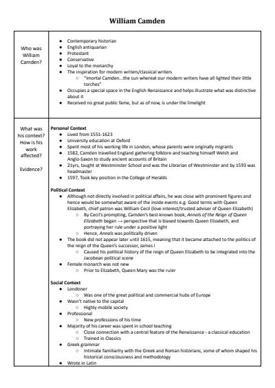 Cover page of HISTORY EXTENSION - historian summary (internal rank 2nd at Baulkham Hills High School 2021)