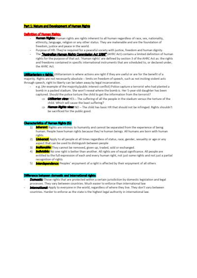 Cover page of Legal Studies **EXAM NOTES** - Human Rights