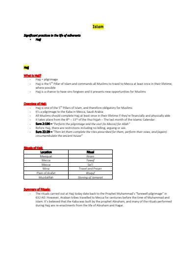 Cover page of Studies of Religion 2 **EXAM NOTES** - Islam