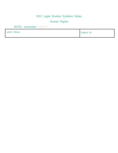 Cover page of HSC LEGAL STUDIES HUMAN RIGHTS SYLLABUS NOTES