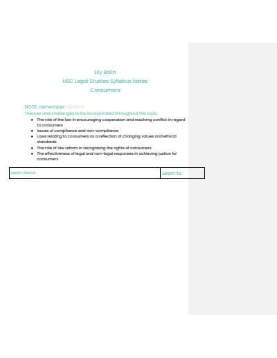 Cover page of HSC LEGAL STUDIES CONSUMERS SYLLABUS NOTES