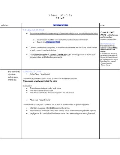 Cover page of LEGAL STUDIES NOTES BAND 6