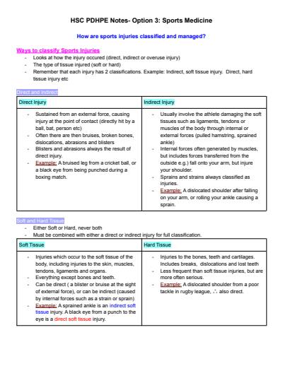 Cover page of Option 3: Sports Medicine