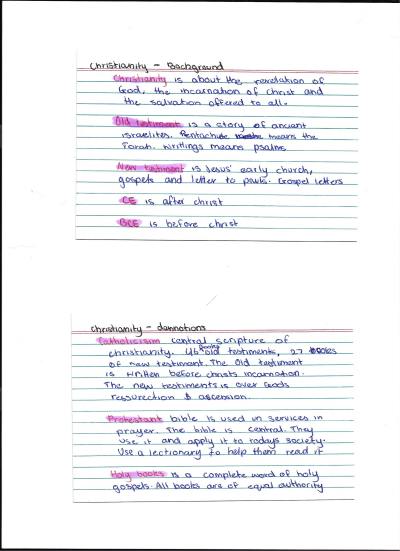 Cover page of Christianity Basic notes