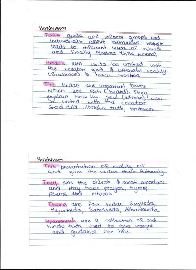 Cover page of Hinduism Basic notes