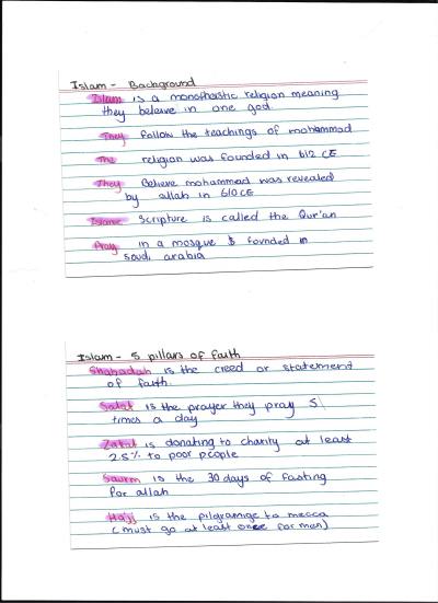 Cover page of Islam Basic notes