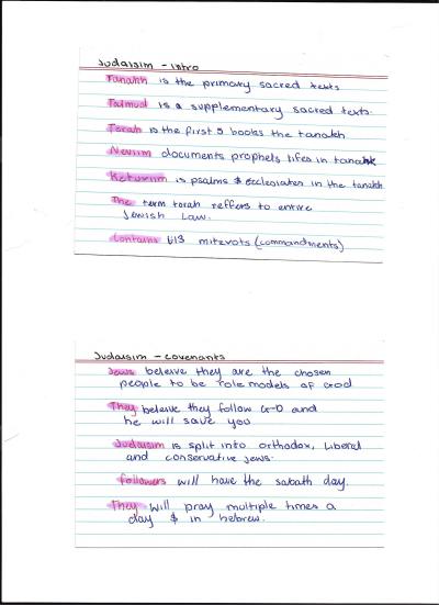 Cover page of Judaism Basic notes