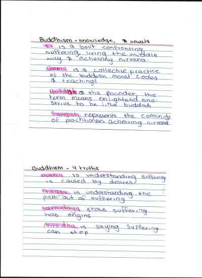 Cover page of Hinduism, Christianity, Islam, Indigenous spirituality, Buddhism, Judaism Basic notes
