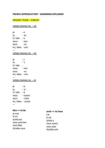 Cover page of Grammar Tenses Simplified