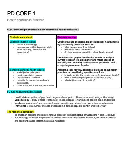 Cover page of 95.95 ATAR, BAND 6, 2ND IN COURSE Health priorities in Australia (core 1) notes!!