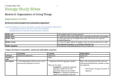 Cover page of 99.75 ATAR!! | YEAR 11 BIOLOGY MODULE 2 NOTES | BAND 6 | HYPER-DETAILED NOTES!!! |