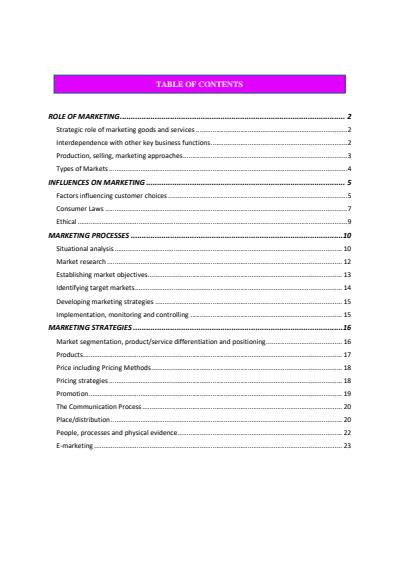 Cover page of Business Studies: Marketing summary notes