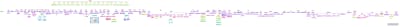 Cover page of WACE Modern History - Year 12 Timeline of China