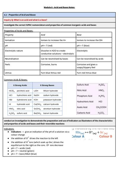 Cover page of Module 6 HSC Chemistry notes - BAND 6