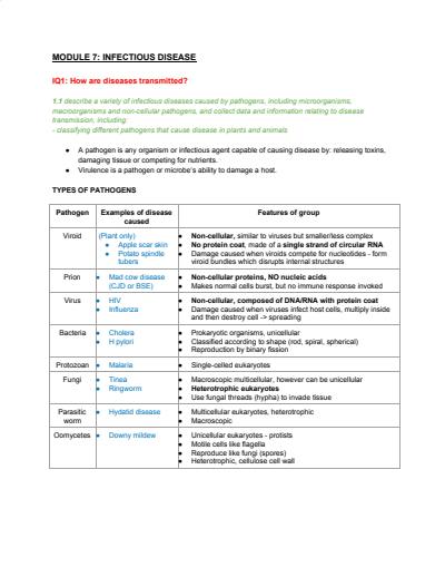 Cover page of Module 7 infectious disease