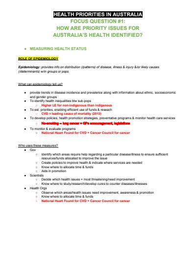 Cover page of BAND 6 PD/H/PE HEALTH PRIORITIES NOTES