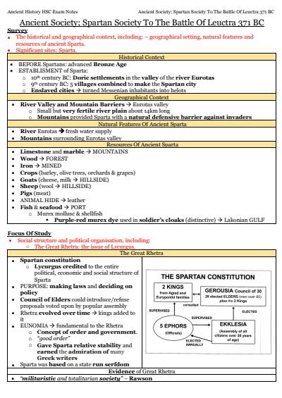 Cover page of Full Ancient Society Study Notes