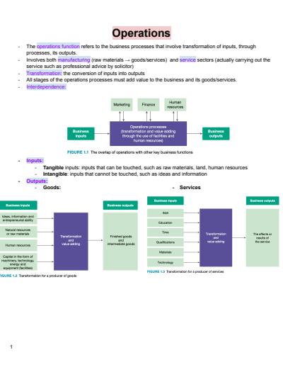 Cover page of Business notes