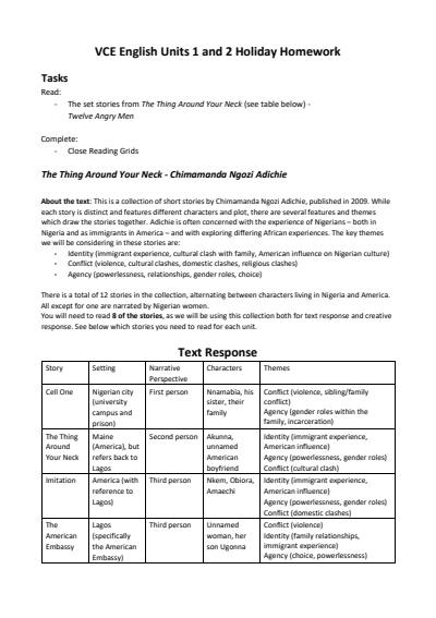 Cover page of The Thing Around Your Neck Guide