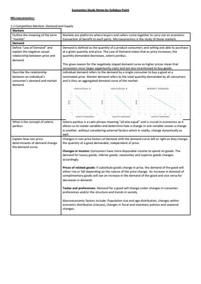 Cover page of Economics Micro and Macro Year 11 and 12 notes