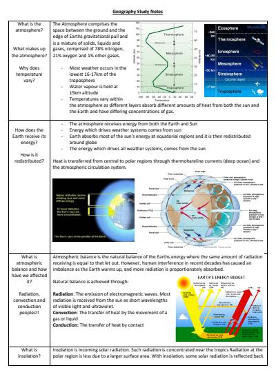 Cover page of Year 11 and 12 HL completed Geography Notes
