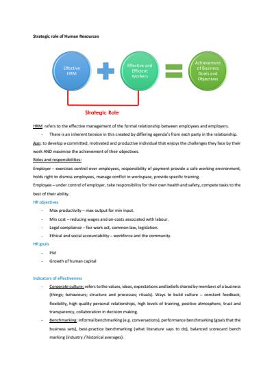 Cover page of Band 6 HSC Business Studies HR Notes