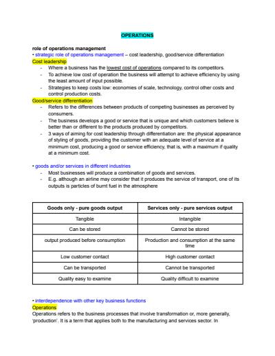 Cover page of Business Studies Operation notes (HSC)