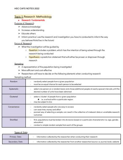 Cover page of CAFS STUDY NOTES
