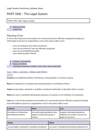 Cover page of Legal Studies Preliminary Notes - Full Course