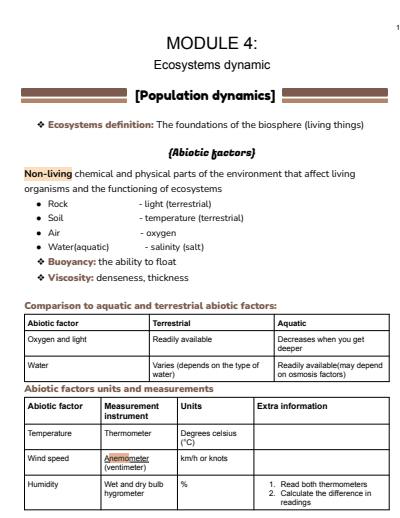 Cover page of Module 4: summarised prelim study notes