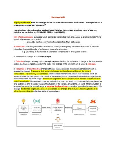 Cover page of 96.6 ATAR - HSC BIOLOGY - Module 8