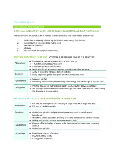 Cover page of HSC Band 6 Geography Notes for all Topics