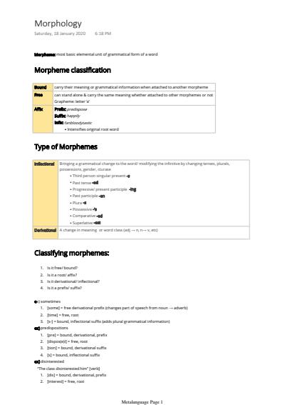 Cover page of 99+ ATAR VCE English Language Notes Unit 3&4 METALANGUAGE