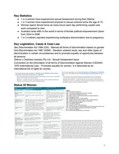 Cover page of Year 11 Legal Studies Preliminary Exam Notes