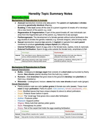Cover page of Year 12 Biology Notes - Module 5 (Heredity)