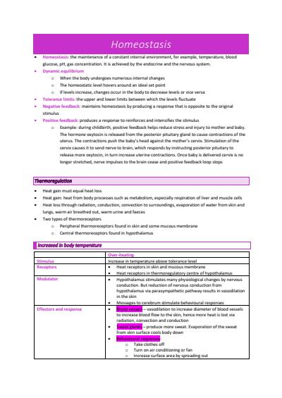 Cover page of Human Biology Unit 3 - Homeostasis 