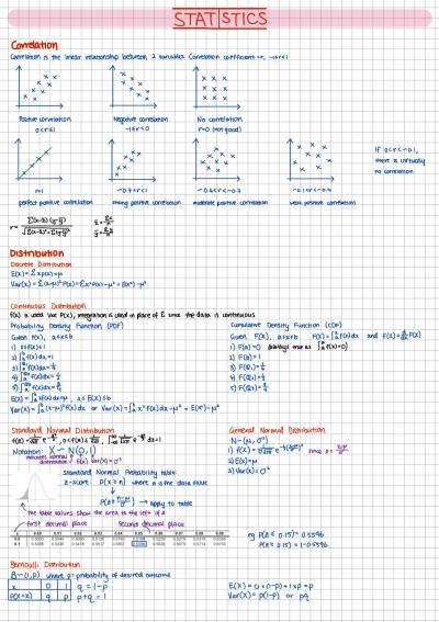 Cover page of Maths Extension 1 Notes HSC 