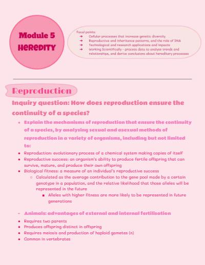 Cover page of HSC Biology Notes