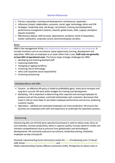 Cover page of Human Resources Notes