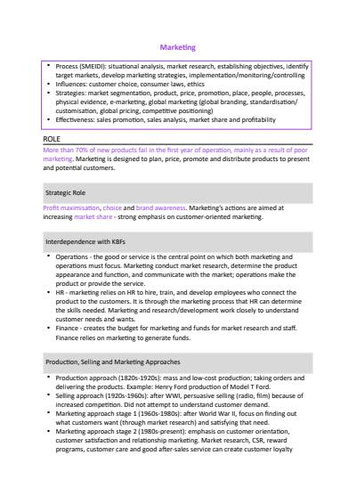 Cover page of Marketing Notes