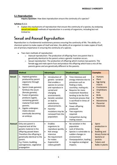 Cover page of HSC Band 6 Complete Biology Notes Set - 97.1 ATAR