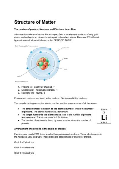 Cover page of Yr10/Structure of Matter/science