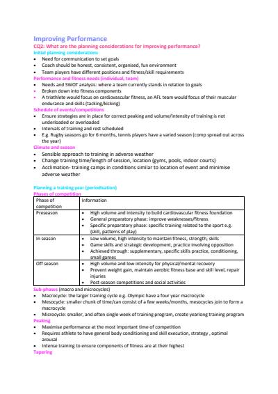 Cover page of HSC PDHPE Notes- 'Improving Performance' 