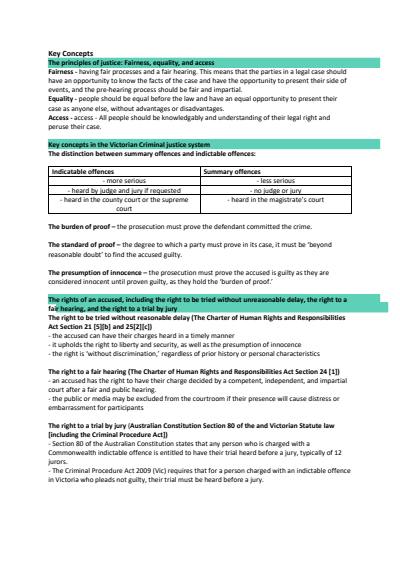 Cover page of Unit 3 Legal Studies Notes