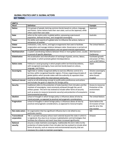 Cover page of Global Studies Unit 3 and 4 complete notes