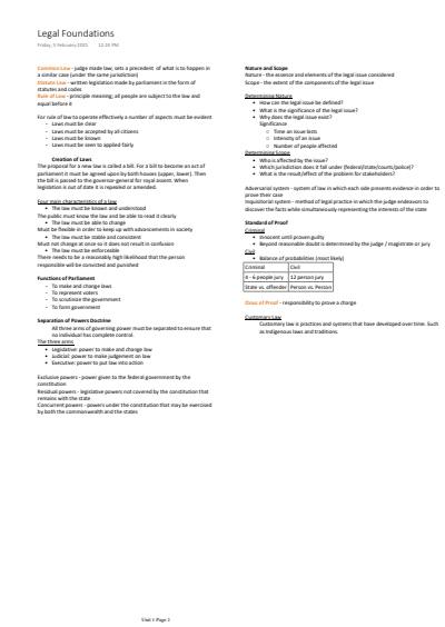 Cover page of Unit 1 Legal Studies Notes