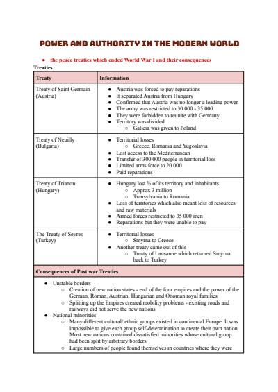 Cover page of Complete Notes - Power and Authority in the Modern World 