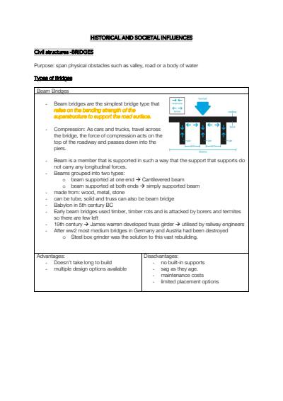 Cover page of Engineering Exam 1 Notes  