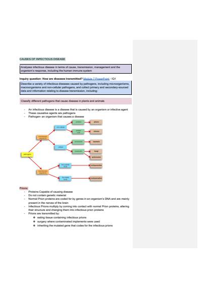 Cover page of Biology - module 7 infectious diseases