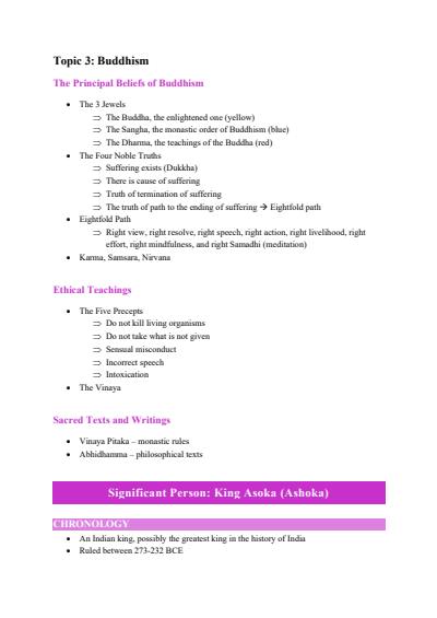 Cover page of HSC Studies of Religion II Syllabus Notes - Buddhism 